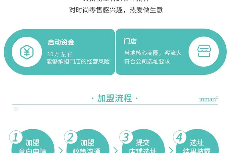 茵曼