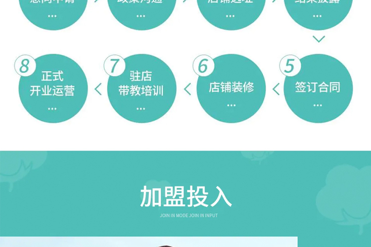 茵曼