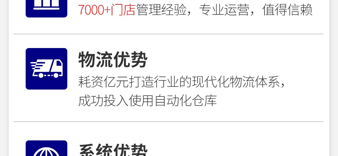 老百姓大药房 LBX PHARMACY