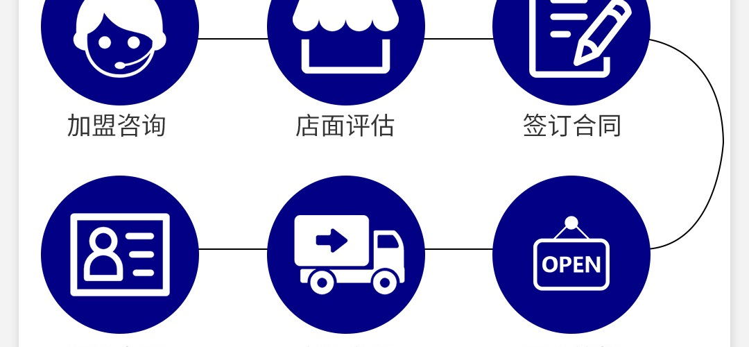 老百姓大药房 LBX PHARMACY
