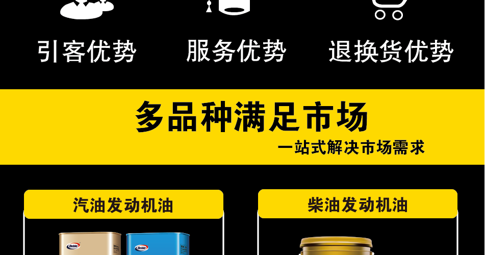 DEBLE 德比勒润滑油