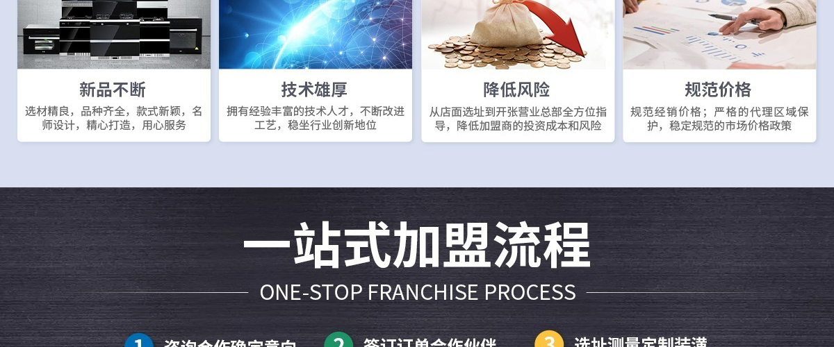 培恩PEINN集成灶