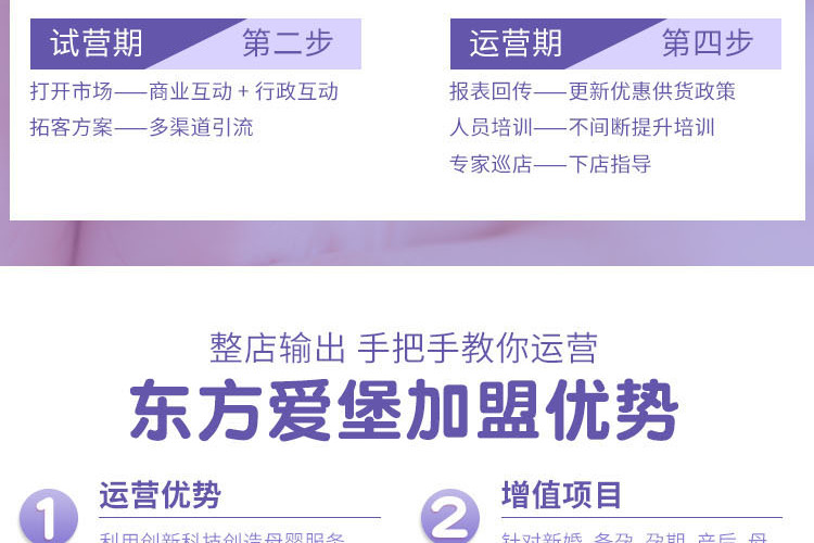 东方爱堡月子会所