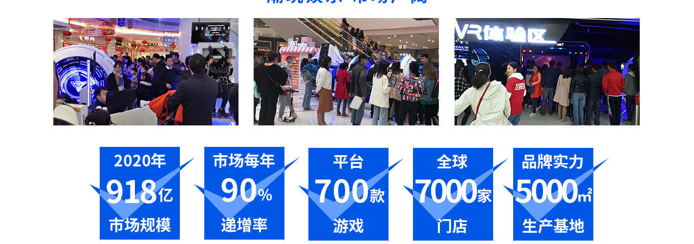乐客VR游戏空间