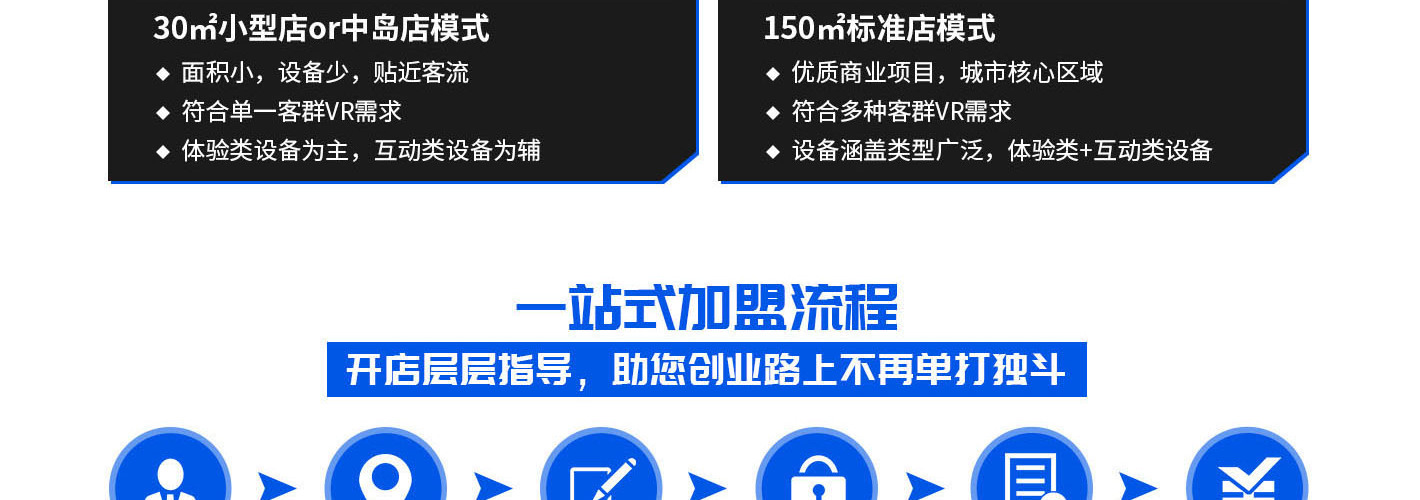 乐客VR游戏空间