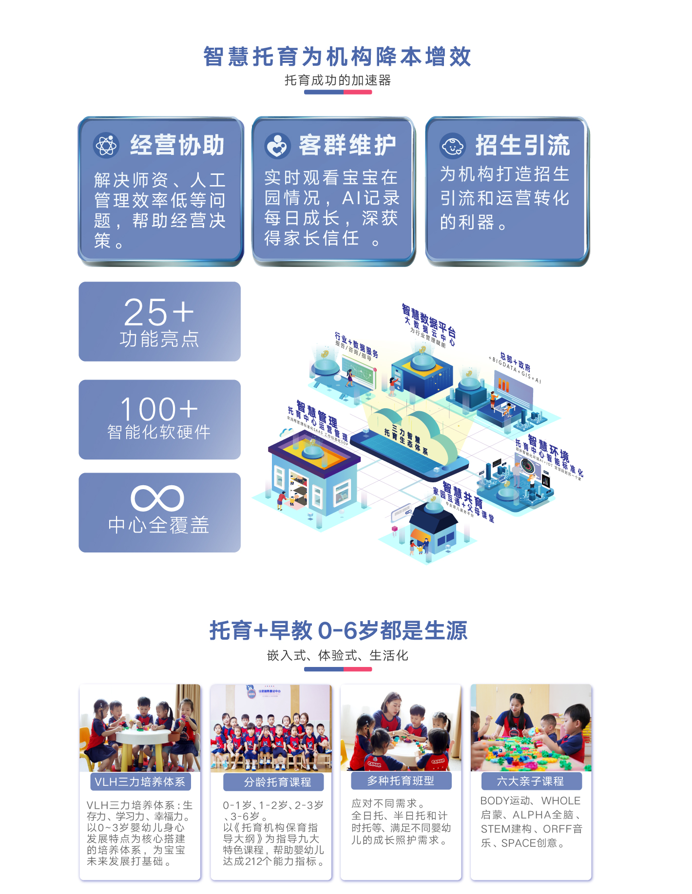 托育加盟费用了解托育加盟费用及托育加盟费用是多少