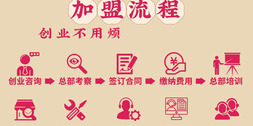芙蓉树下冒菜
