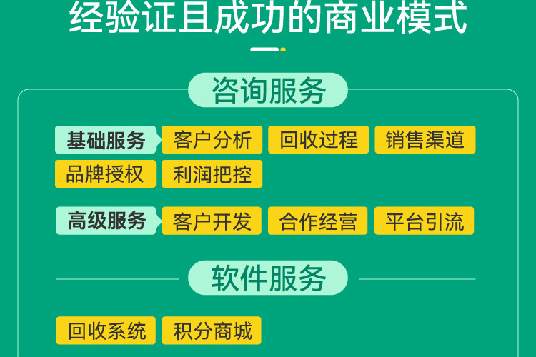 聚纸侠 壹键回收