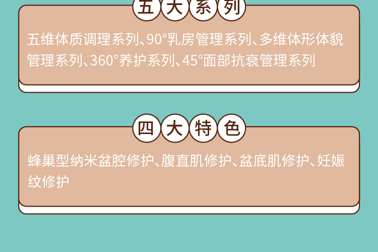 韵味妈妈产后修复