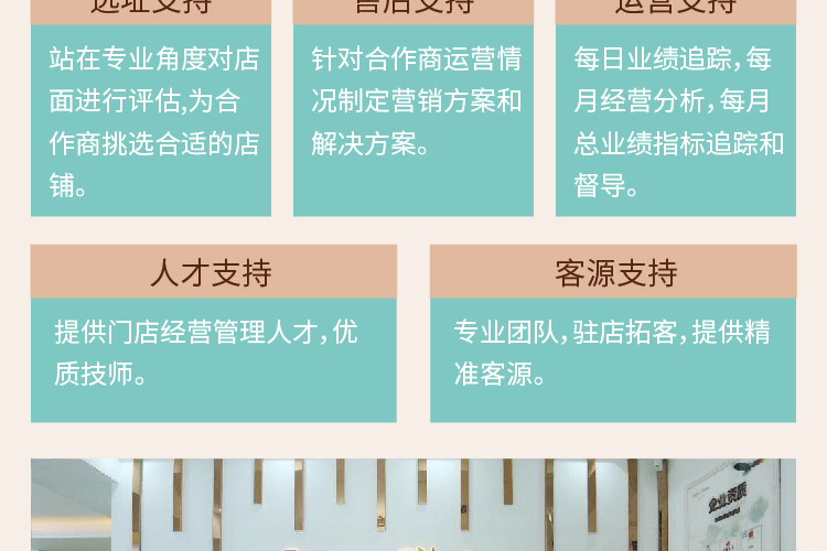 韵味妈妈产后修复