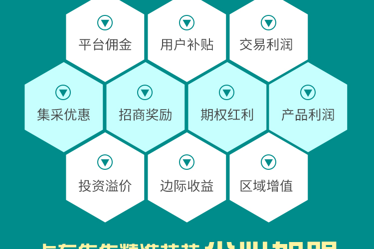 卡车先生网络货运平台
