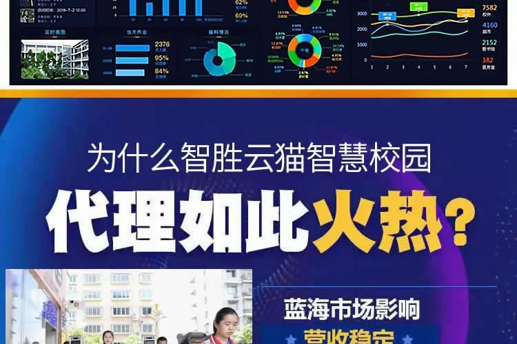 智胜云猫校园智慧系统