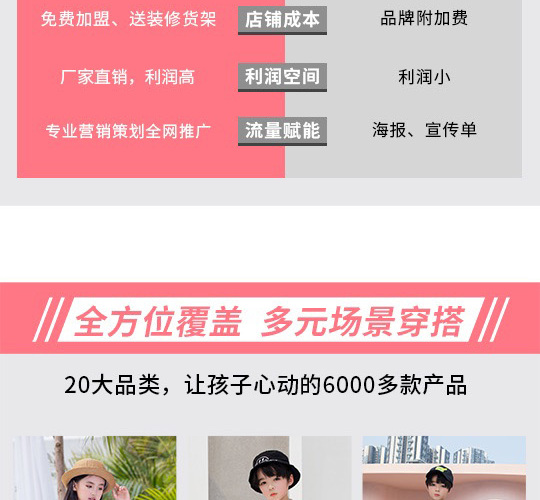 萌童年童装