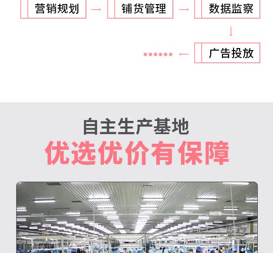萌童年童装