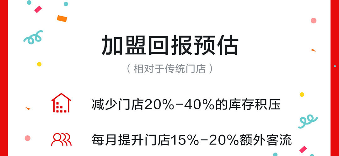 普莱斯眼镜
