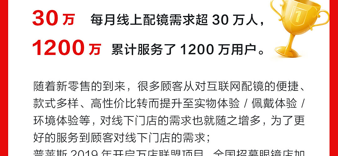 普莱斯眼镜