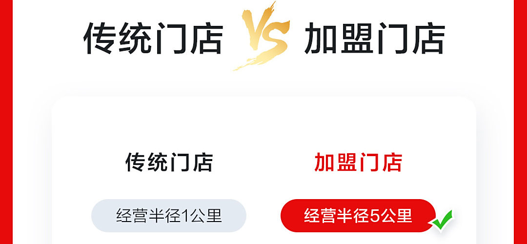 普莱斯眼镜