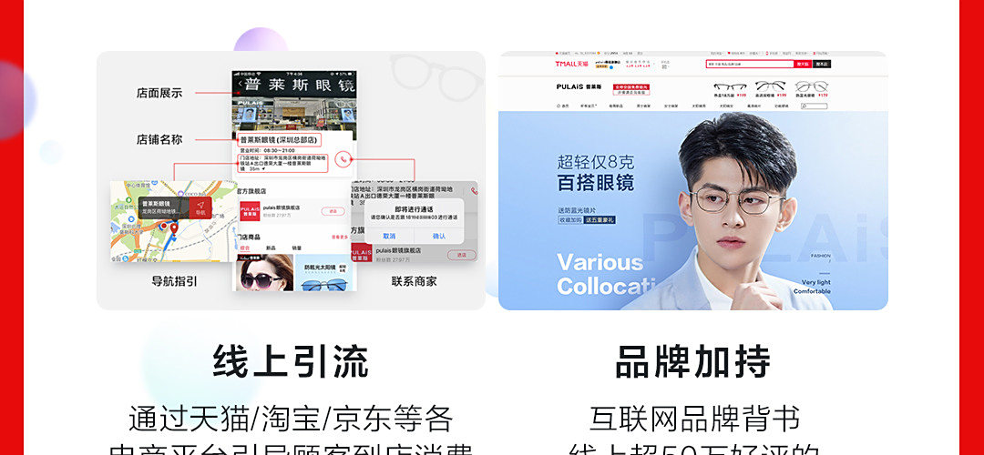 普莱斯眼镜