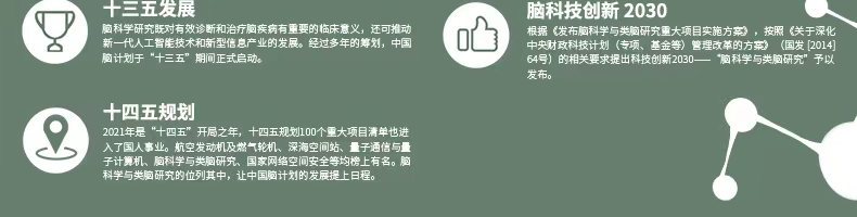 美格泰脑健康体验馆
