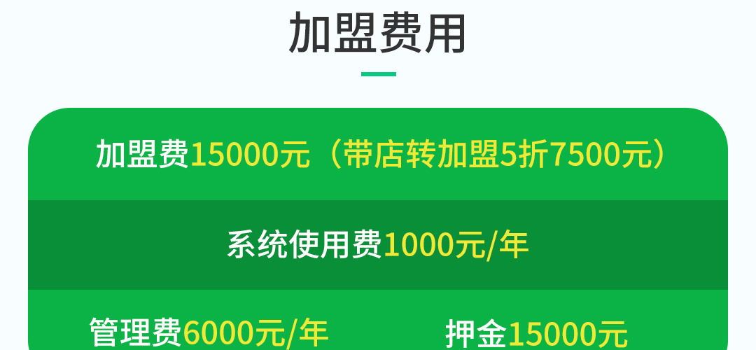 益丰大药房