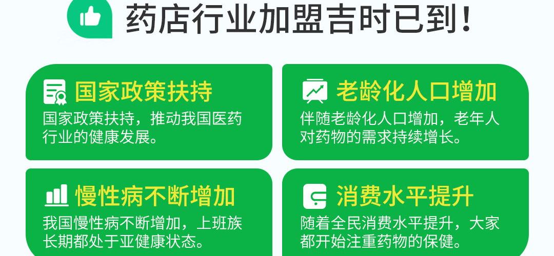 益丰大药房