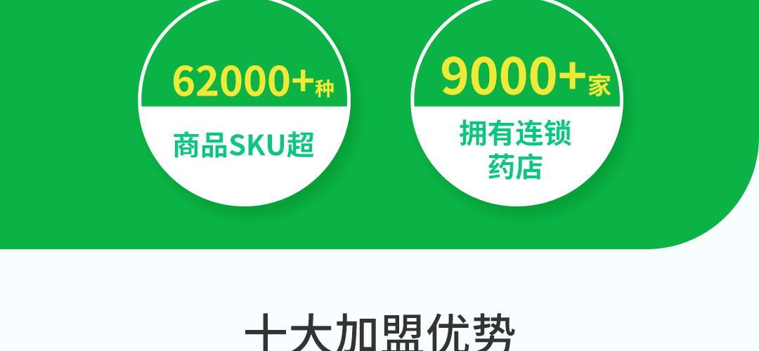 益丰大药房