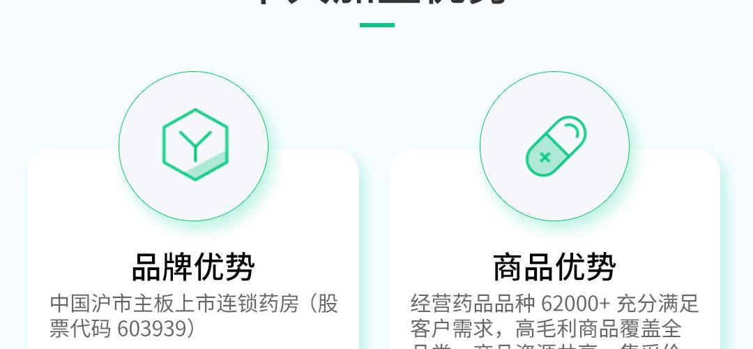 益丰大药房