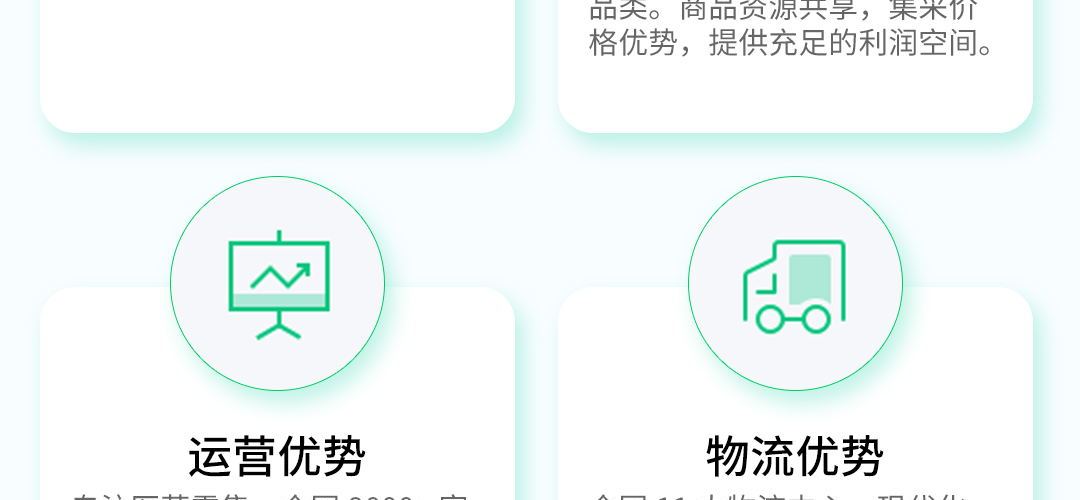 益丰大药房