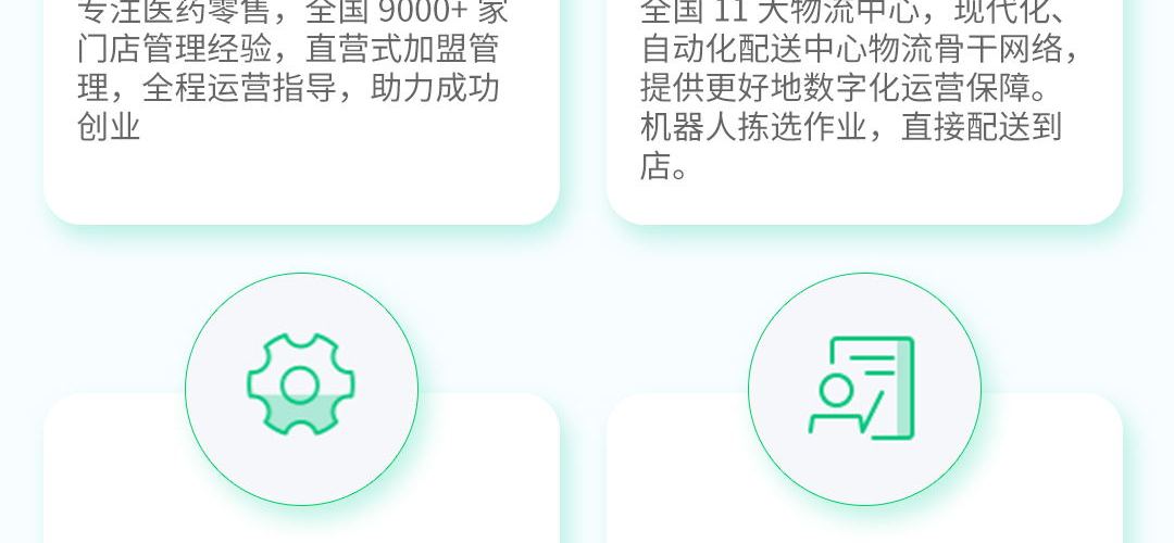 益丰大药房