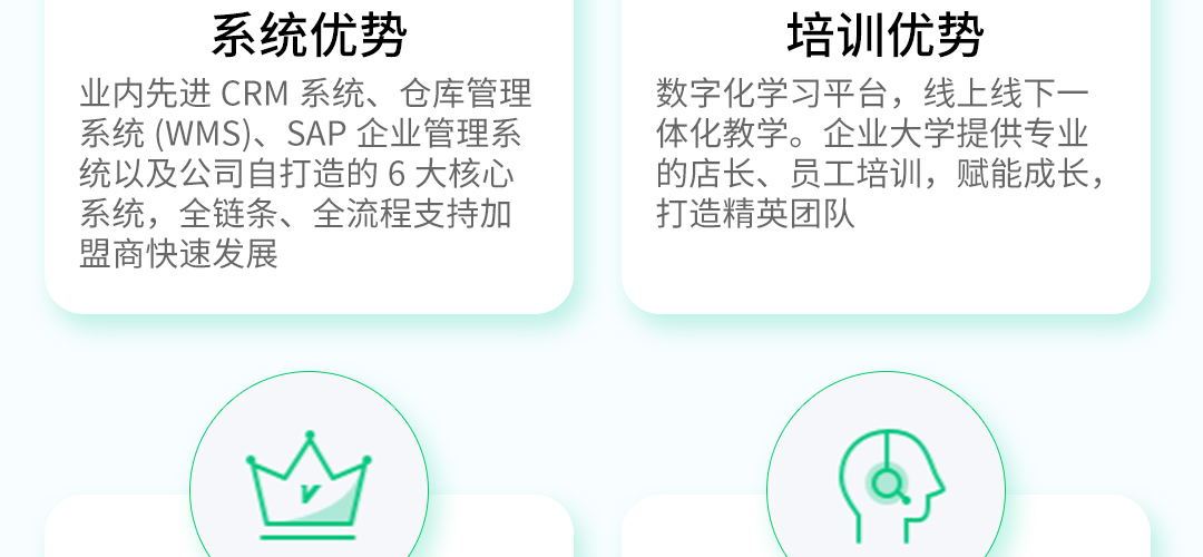 益丰大药房