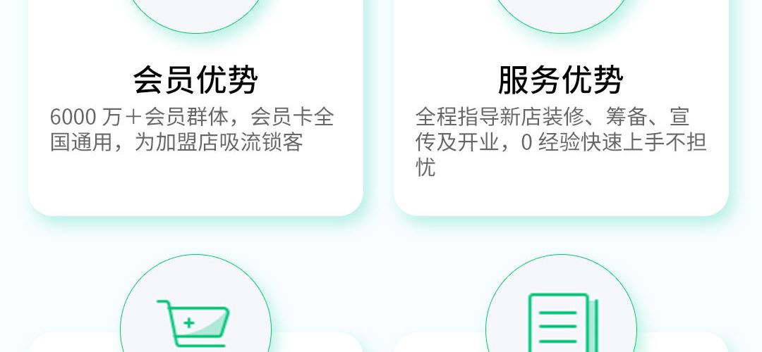 益丰大药房