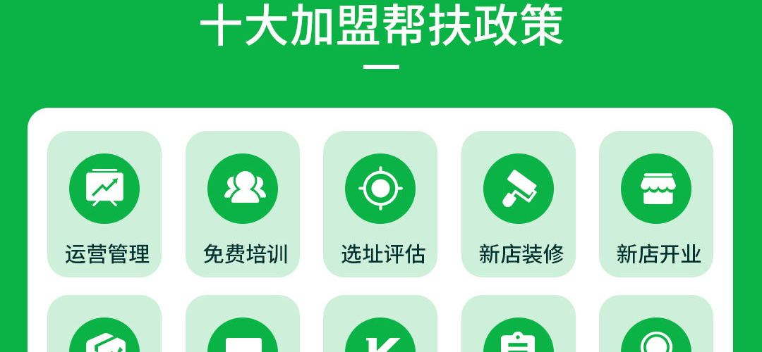 益丰大药房