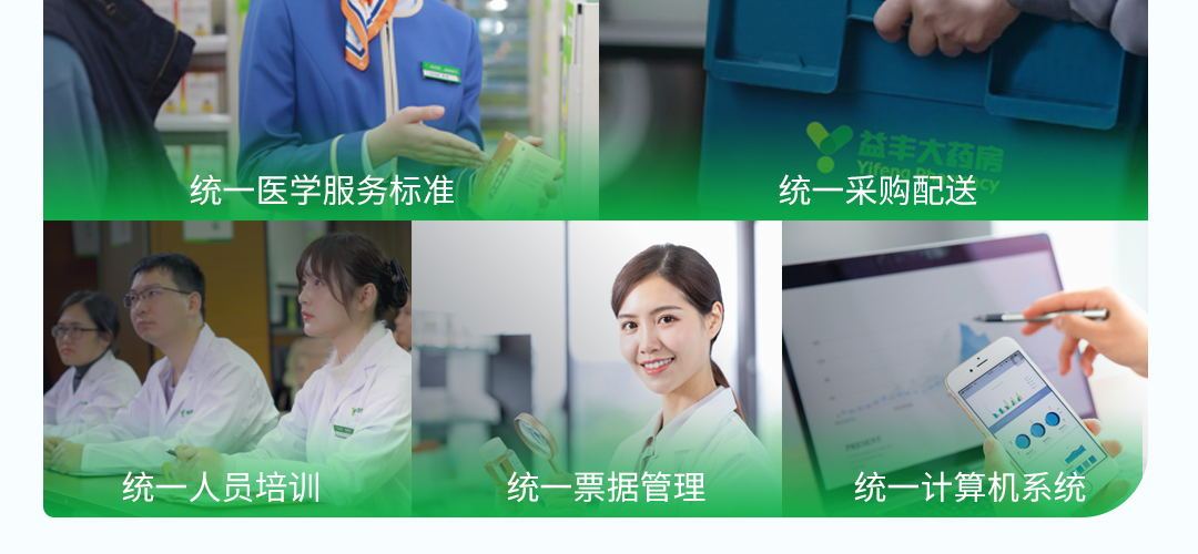 益丰大药房