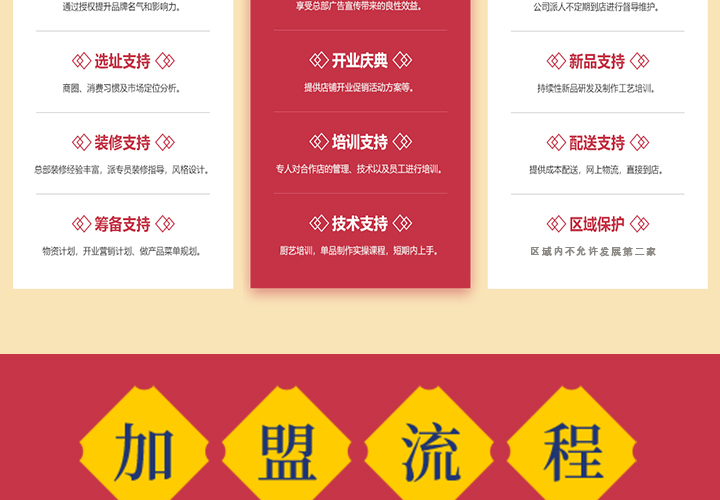 千禧炸串小吃