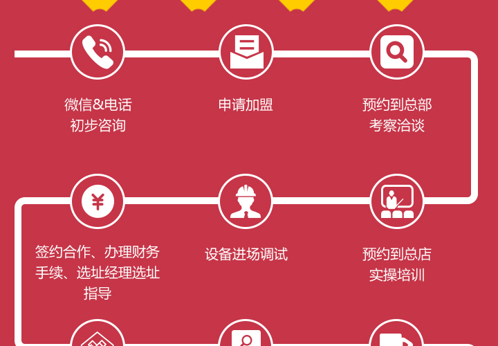 千禧炸串小吃