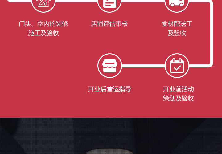 千禧炸串小吃