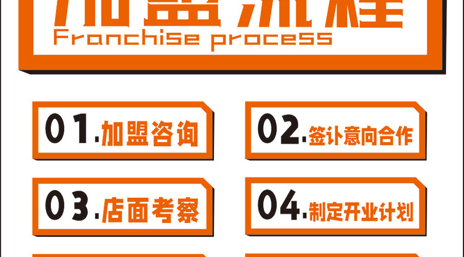 老黄记丁丁美蛙鱼头自助鱼火锅