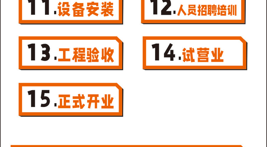 老黄记丁丁美蛙鱼头自助鱼火锅