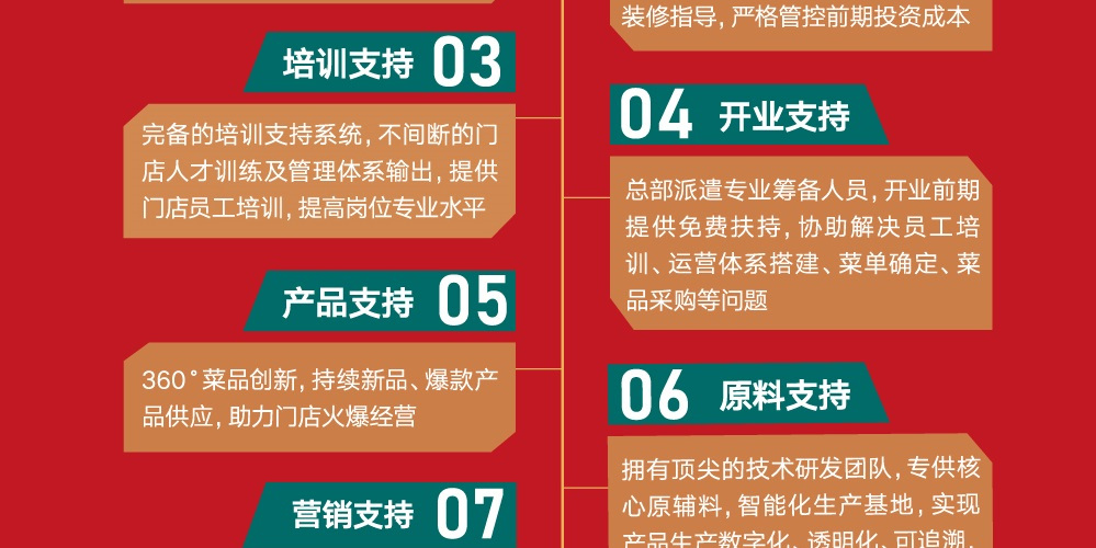 小龙坎火锅