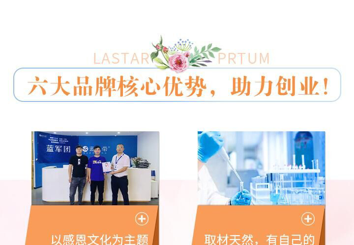 蓝丝带产后恢复