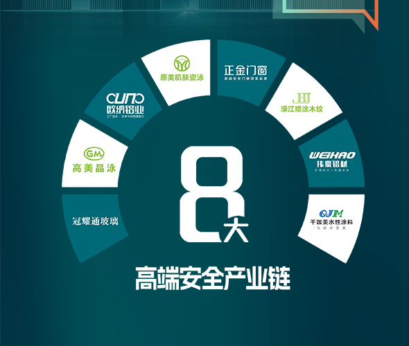 ZEKIN 正金门窗