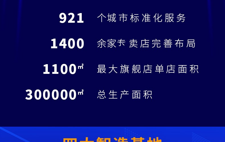 轩尼斯门窗