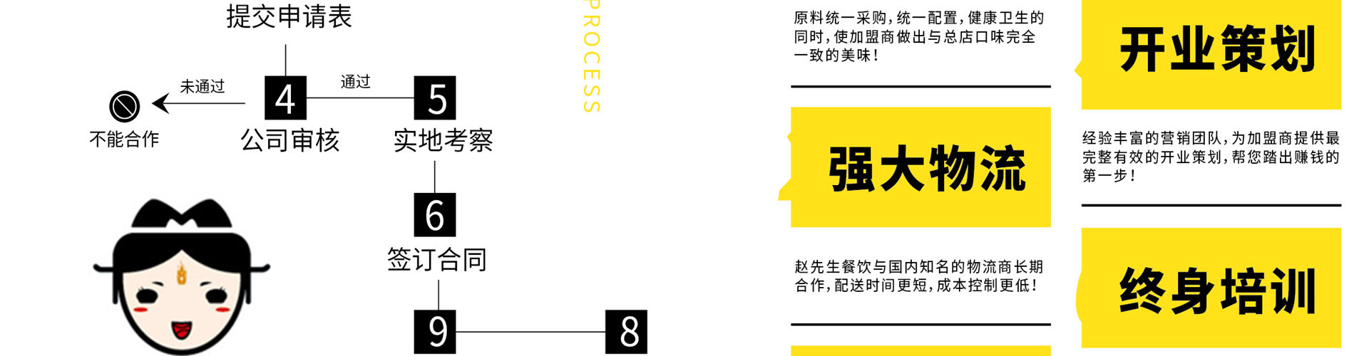 麦豆仙子古法热干面