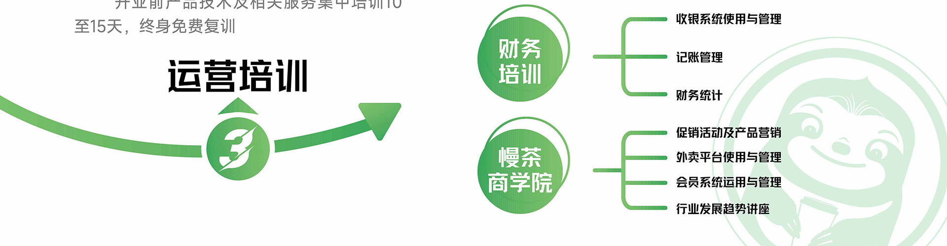 慢茶 饮品奶茶