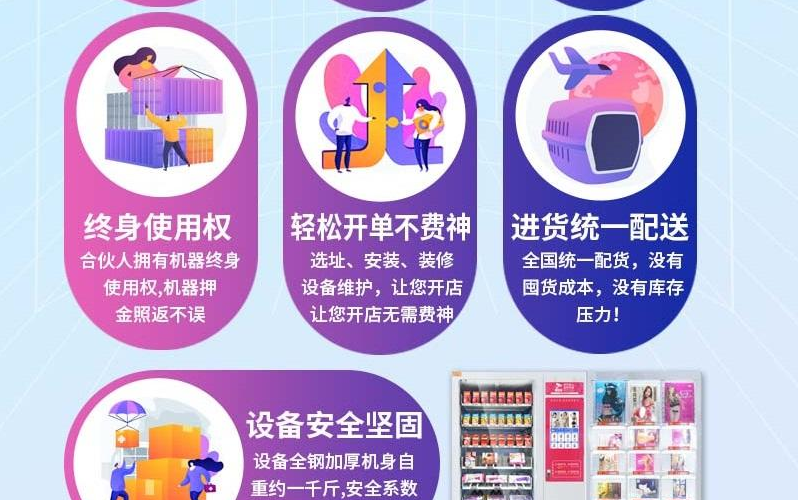 七度潮成人情趣用品無人售貨店
