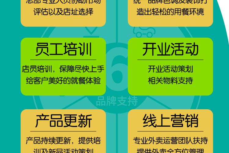 桃旗酸奶