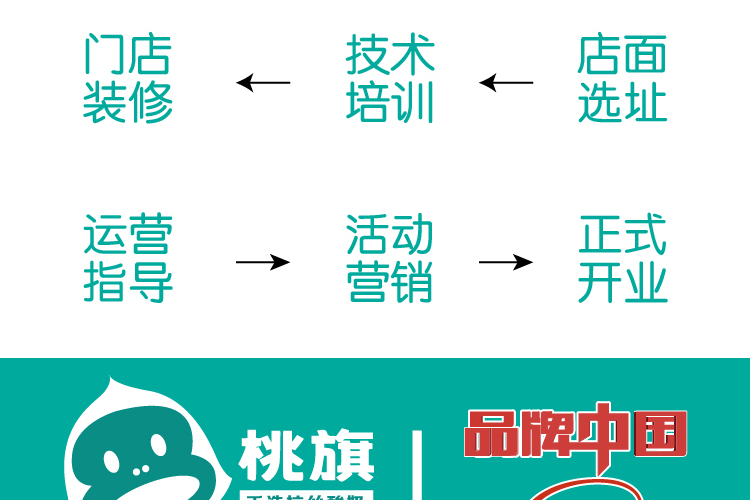 桃旗酸奶