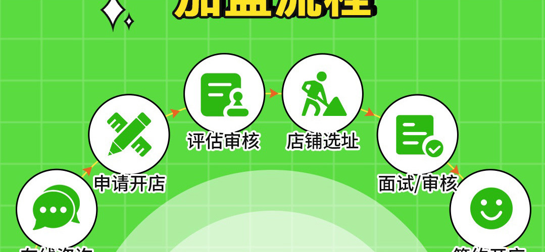 吾饮良品水果茶奶茶