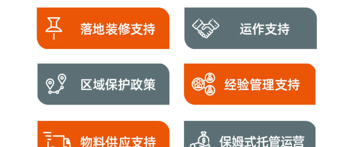 刺臂健身餐