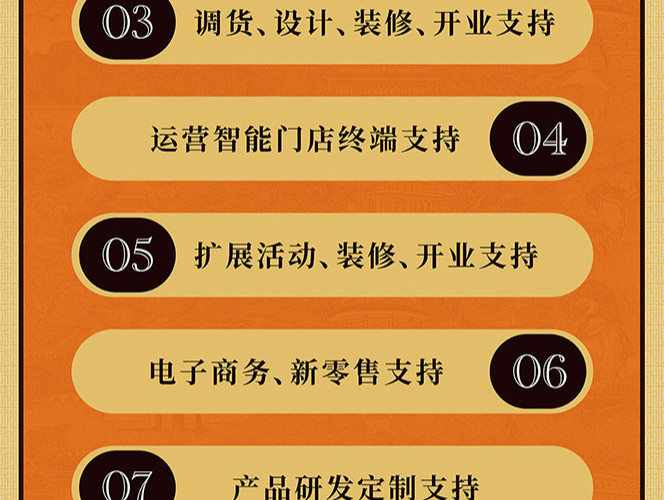 御茶园